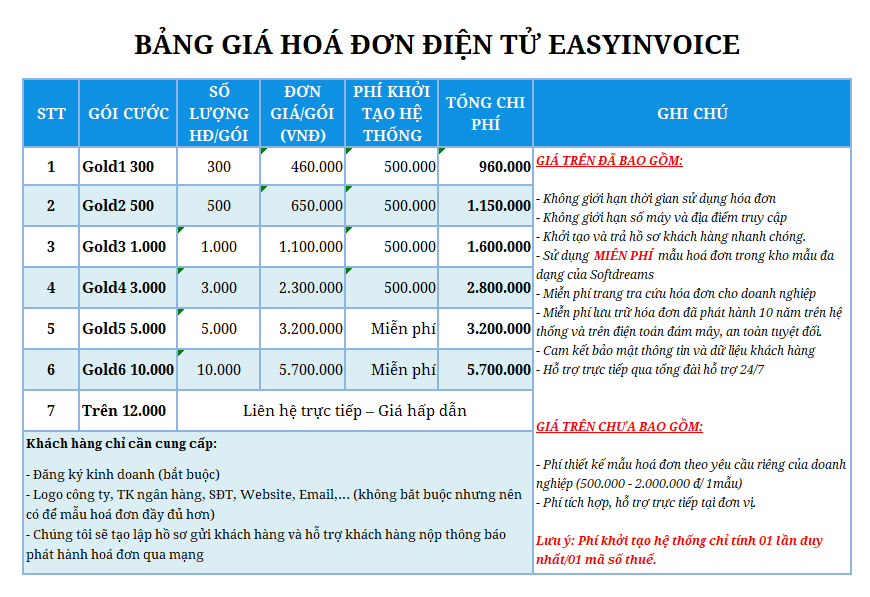Bang-gia-hoa-don-dien-tư-easy-invoice