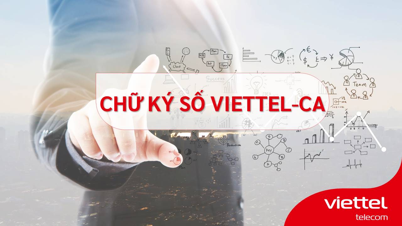 Chữ ký số Viettel CA